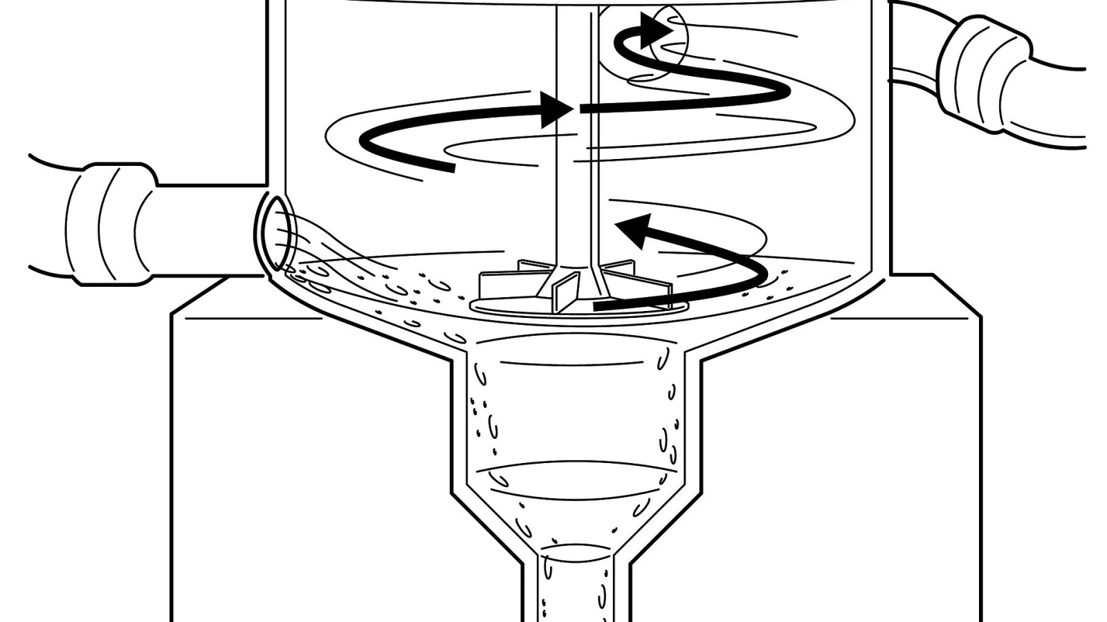 Water enters the chamber and gravity is used to separate the solids/grit from liquids.